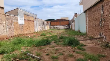 Alugar Comercial / Terreno em Rio Claro. apenas R$ 2.000,00