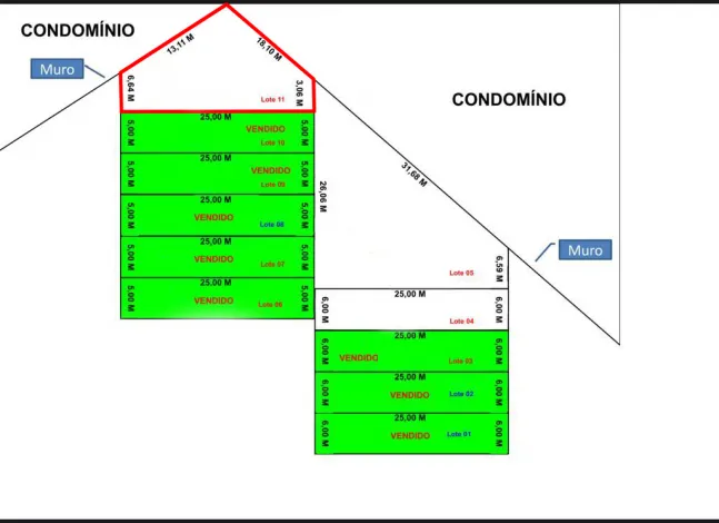 imagem 1 - Terreno, 234 m² - Jardim Guanabara II, Rio Claro/SP imagem 1 - Terreno, 234 m² - Jardim Guanabara II, Rio Claro/SP